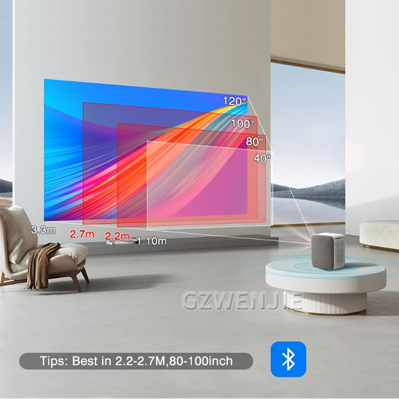 Home Cinema Tv - H6 Mini projecteur LED 1080P Full