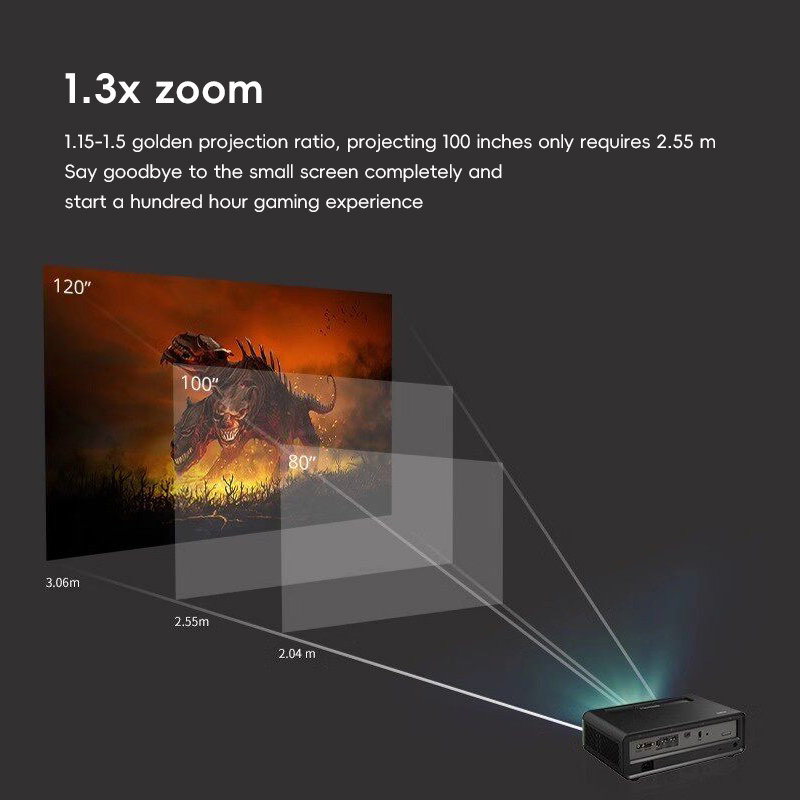 Projecteur DLP ViewSonic TK9 4 - Home Cinema Jbl avis et prix