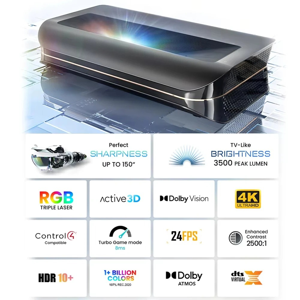 Projecteur de cinéma Smart TV  - Home Cinema Tv avis et prix